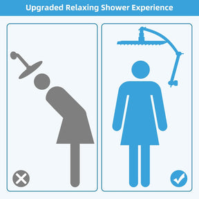 20" Showerhead with 10" Rainfall Showerhead - SportZone.co.nz
