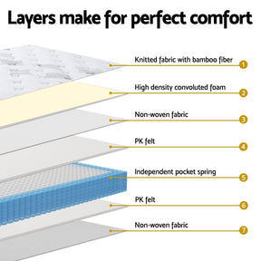 25cm Giselle Mattress Single Bed Pocket Spring Mattresses - SportZone.co.nz