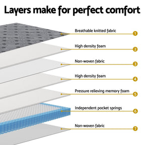 26cm Mattress Bed Giselle Single - SportZone.co.nz