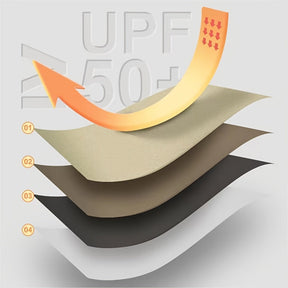 500*292 cm Large Square Camping Tarp Shelter - Waterproof, UV Protection, Sunshade Canopy Shelter for Camping, Hiking, Picnic - SportZone.co.nz