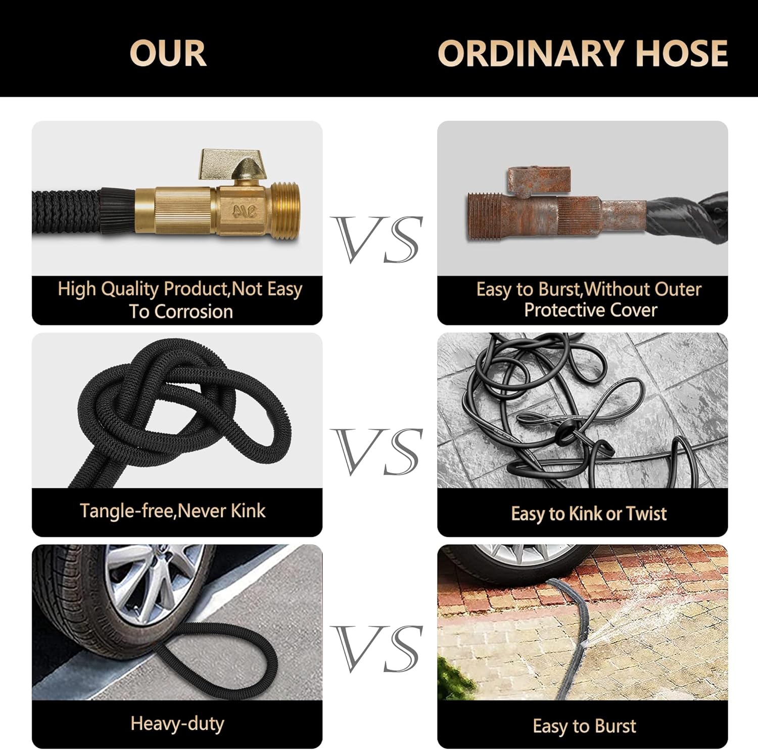 75FT Expandable Garden Hose with 10 Spray Nozzle - SportZone.co.nz