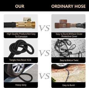 75FT Expandable Garden Hose with 10 Spray Nozzle - SportZone.co.nz