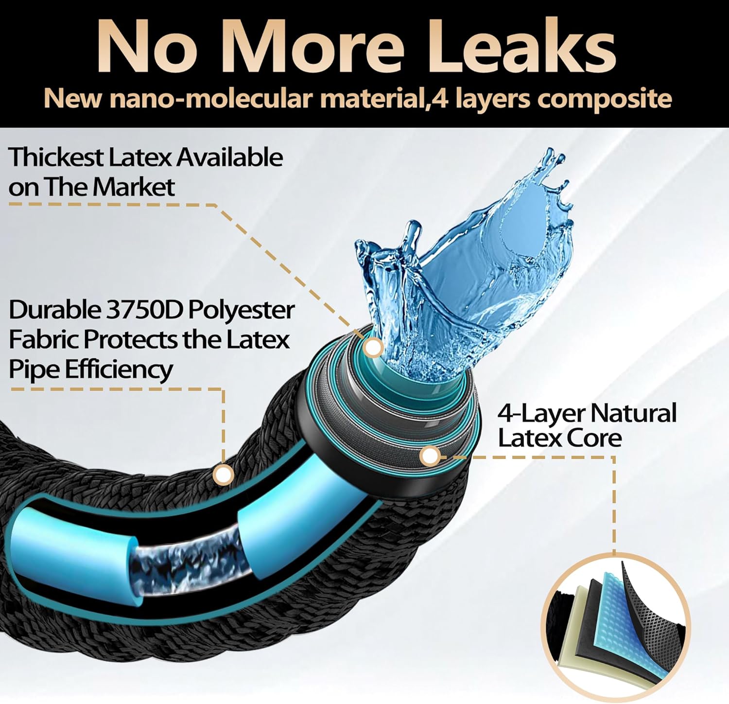 75FT Expandable Garden Hose with 10 Spray Nozzle - SportZone.co.nz