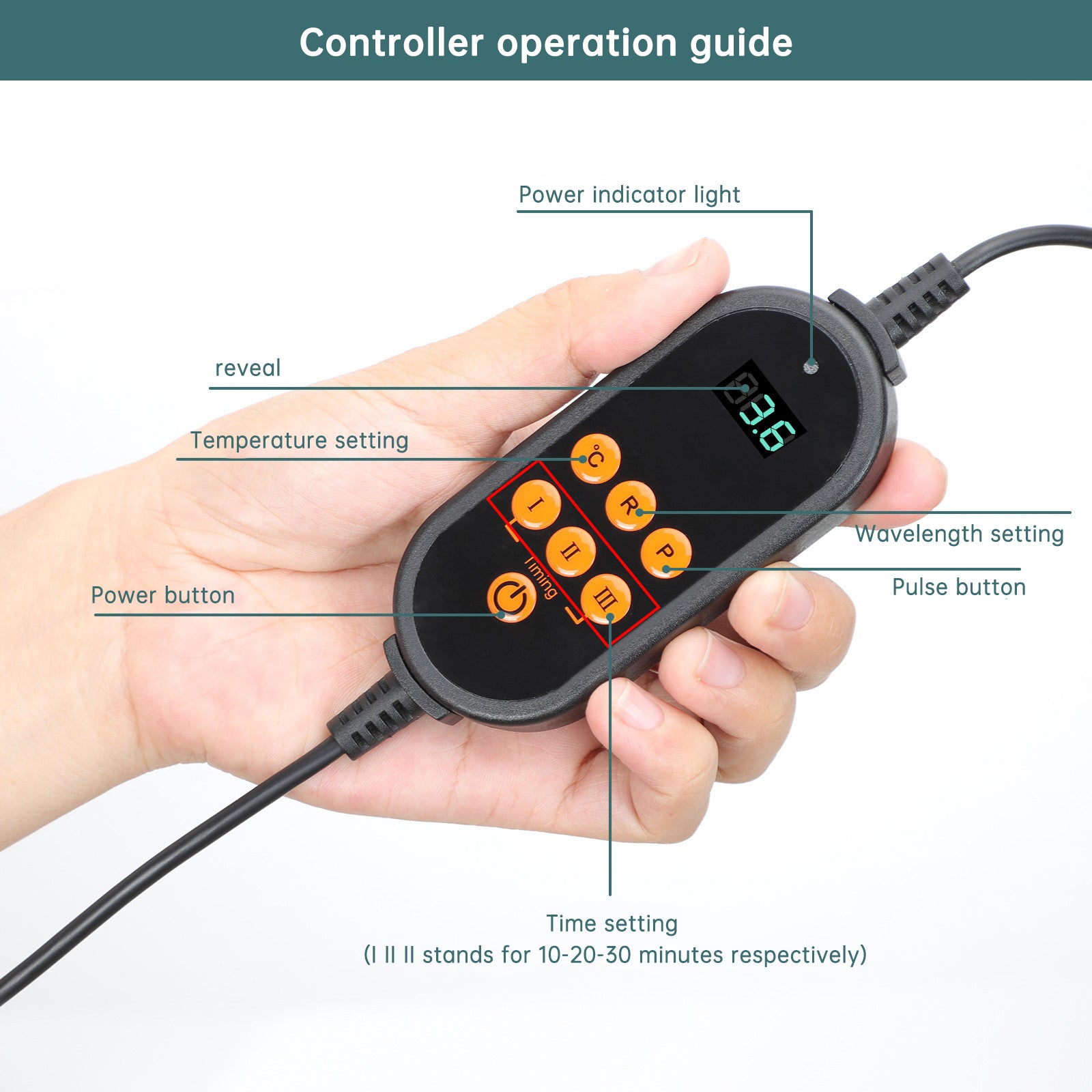 Meetu Near Infrared LED Light Pad