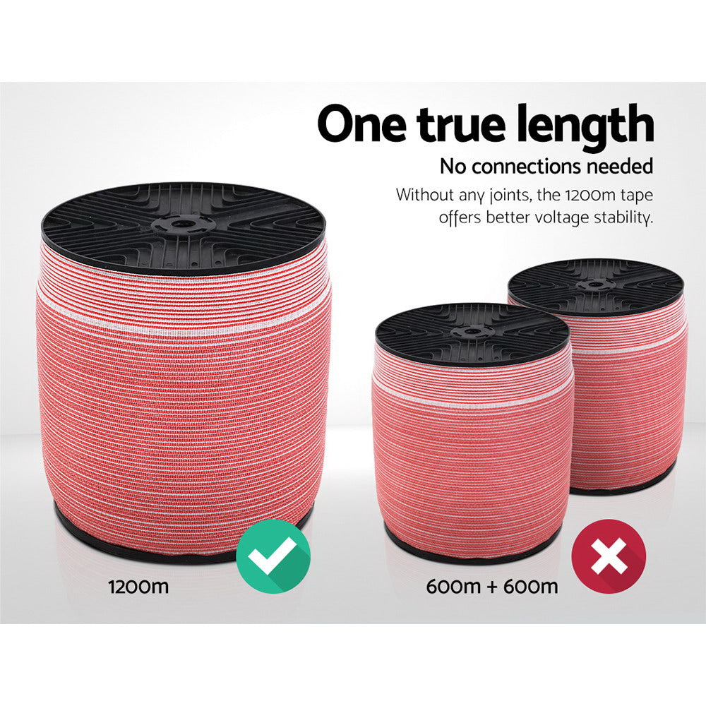 Giantz Electric Fence Poly Tape 1200M