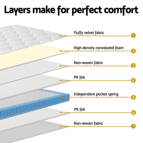 22cm Giselle Mattress Single Size