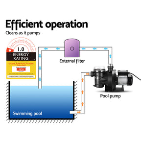 Giantz Pool Pump Swimming Water Pump 2000W Max. 2.7HP Circulation Filter Electric Spa