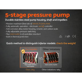 Giantz Garden Water Pump High Pressure 1800W 5-Stage Tank Irrigation Black