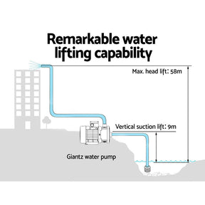 Giantz Garden Water Pump High Pressure 1800W 5-Stage Tank Irrigation Black