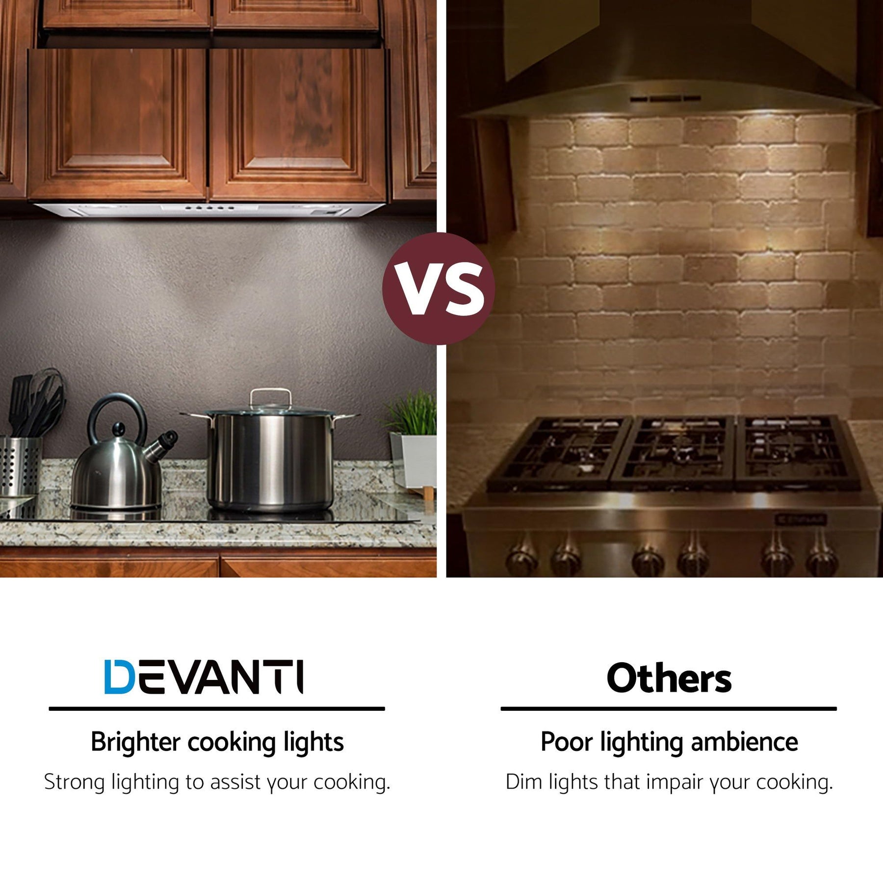 Devanti 520mm Range Hood 52cm Rangehood Stainless Steel
