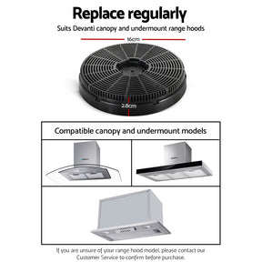 Devanti 16cm Range Hood Carbon Charcoal Filters Replacement X2