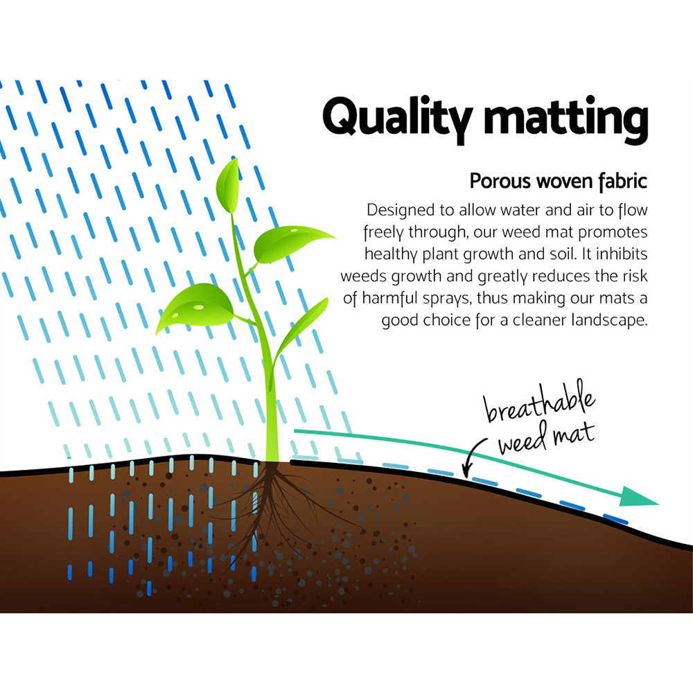 Instahut 1.83x100m Weed Mat Weedmat Control Plant