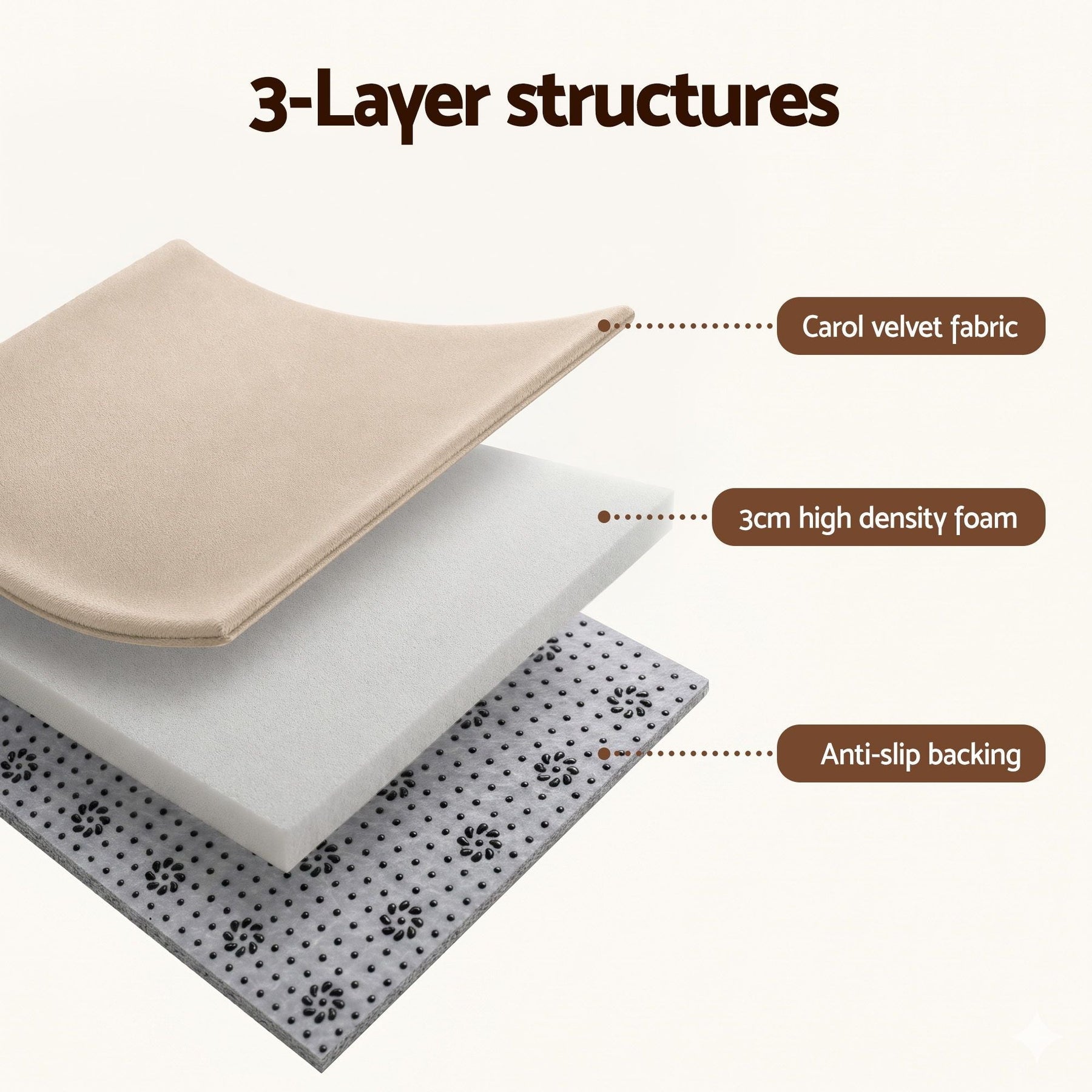 Artiss Tatami Mat Floor Mattress 3cm Thick Futon Mattresses Mellow Mat Rugs Living Room Beige - SportZone.co.nz