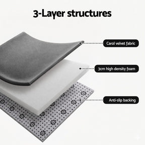 Artiss Tatami Mat Floor Mattress 3cm Thick Futon Mattresses Mellow Mat Rugs Living Room Grey - SportZone.co.nz