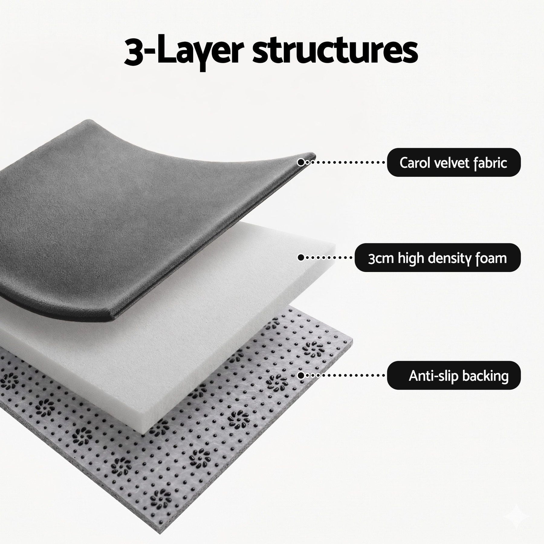 Artiss Tatami Mat Floor Mattress 3cm Thick Futon Mattresses Mellow Mat Rugs Living Room Grey - SportZone.co.nz