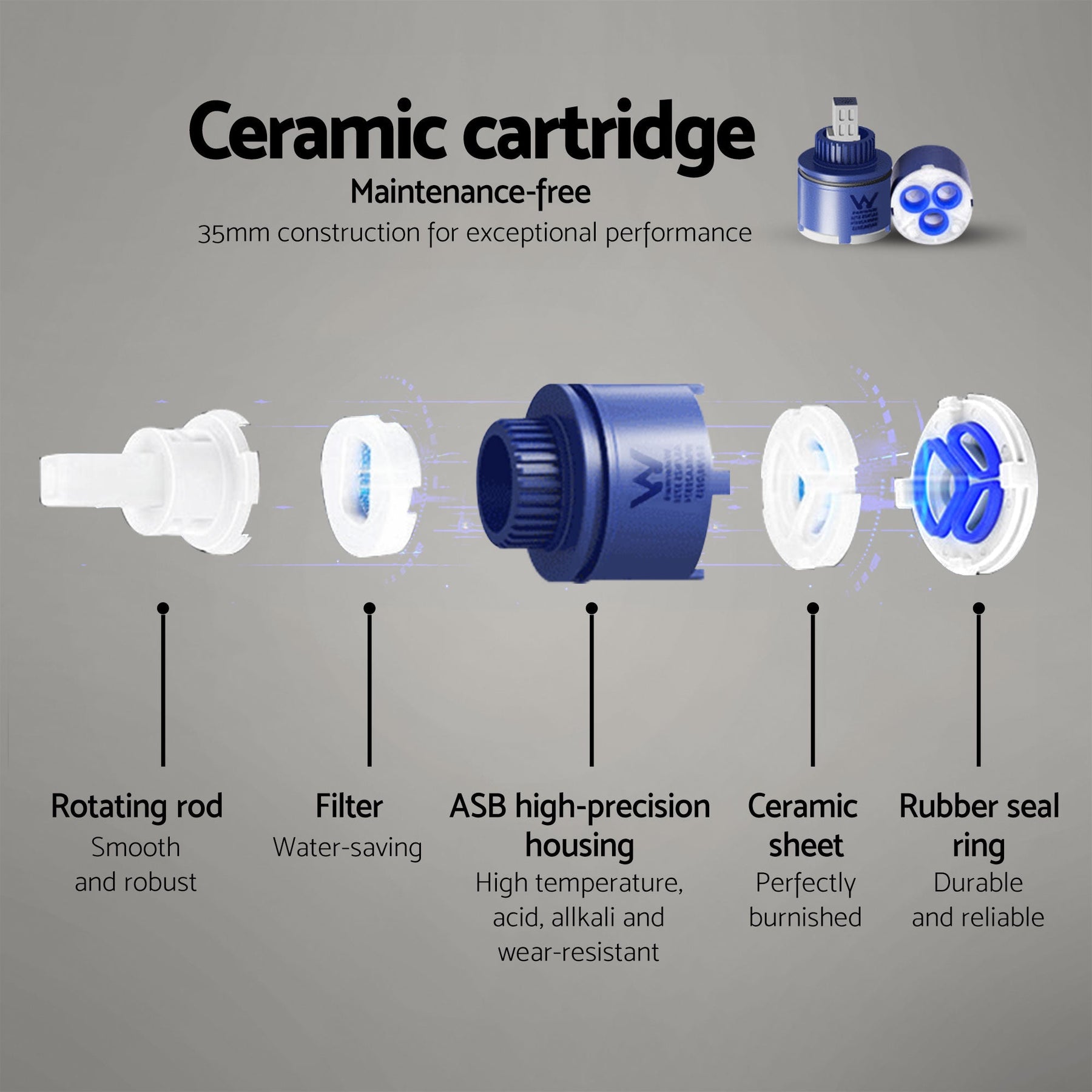 Cefito 9'' Rain Shower Head Set Handheld Round High Pressure Twins Tap Chrome - SportZone.co.nz