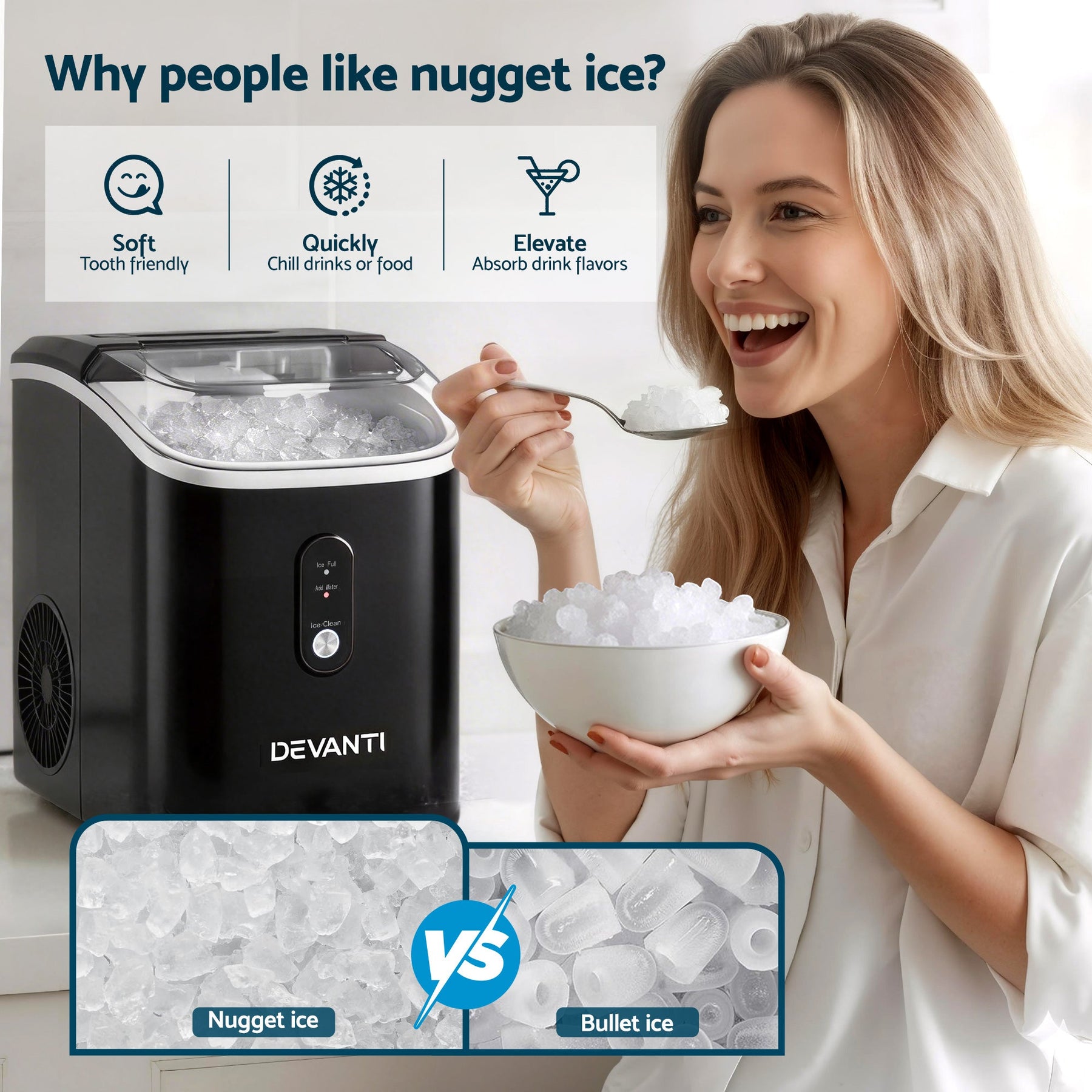 Devanti 15kg Nugget Ice Maker Machine - SportZone.co.nz