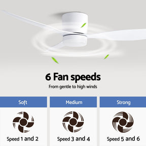 Devanti 52'' Ceiling Fan 3 Blades DC Motor w/Light w/Remote White - SportZone.co.nz