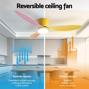 Devanti 52'' Ceiling Fan 3 Blades DC Motor w/Light w/Remote Yellow Pink Orange - SportZone.co.nz