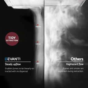 Devanti 520mm Range Hood 52cm Rangehood Stainless Steel - SportZone.co.nz