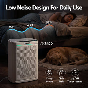 Devanti Air Purifier H12 HEPA Cleaner PM2.5 Display Spare Filter White - SportZone.co.nz