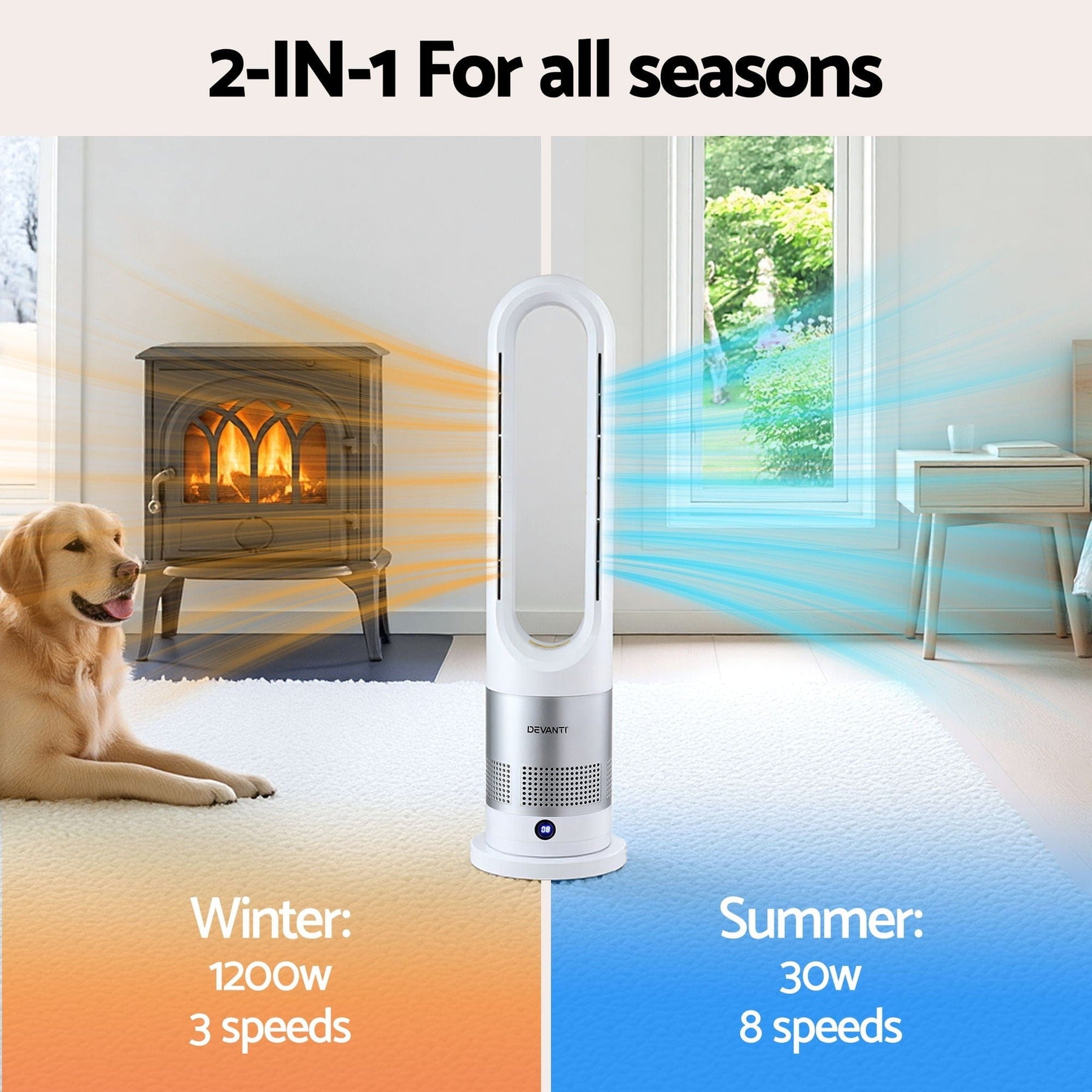 Devanti Bladeless Tower Fan Heater and Cooler 2in1 Portable Oscillation Fan for Bedroom Room Office Use White - SportZone.co.nz