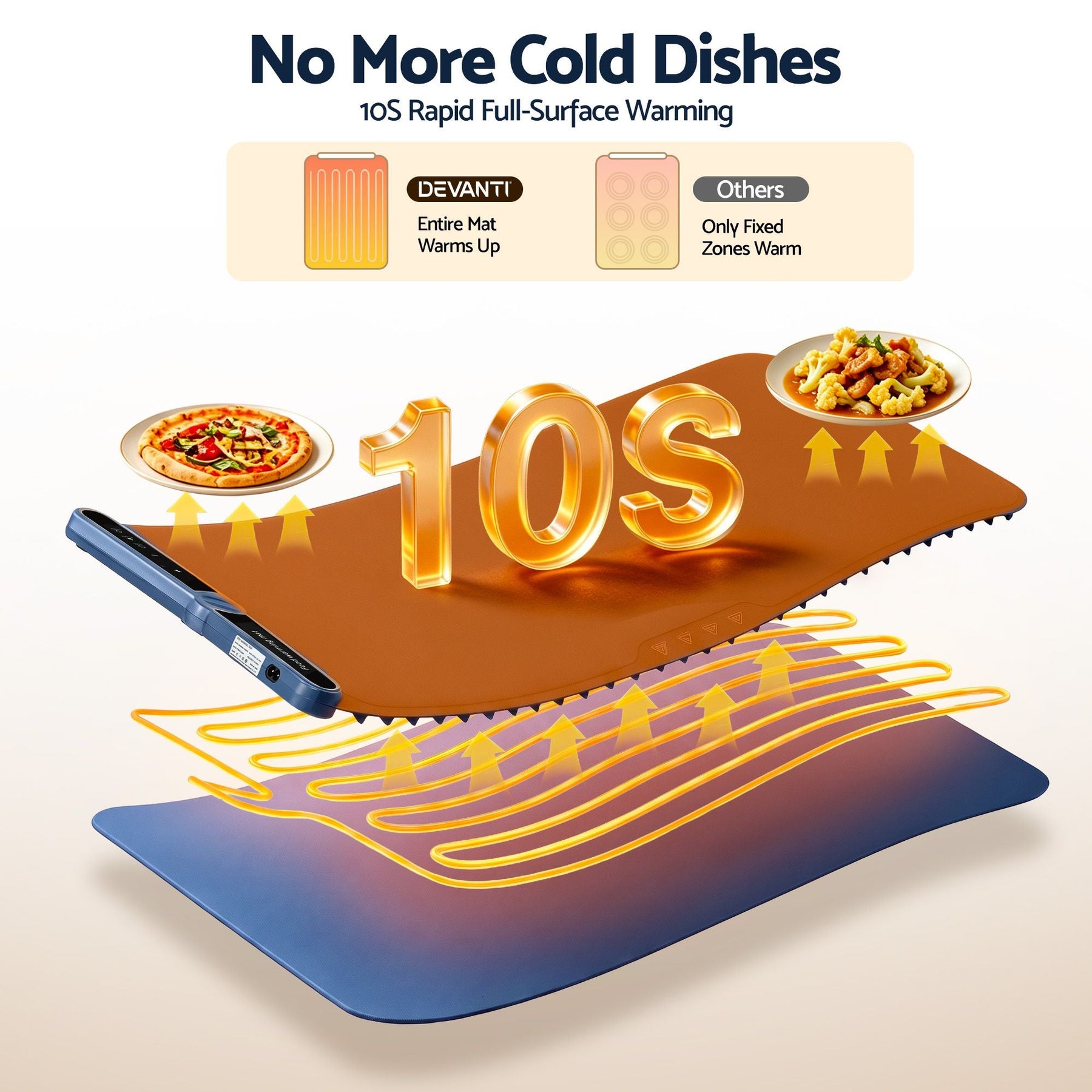 Devanti Food Warming Mat 80cm Electric Food Warmer Roll Up Buffet Tray Blue - SportZone.co.nz