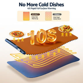 Devanti Food Warming Mat 80cm Electric Food Warmer Roll Up Buffet Tray Blue - SportZone.co.nz