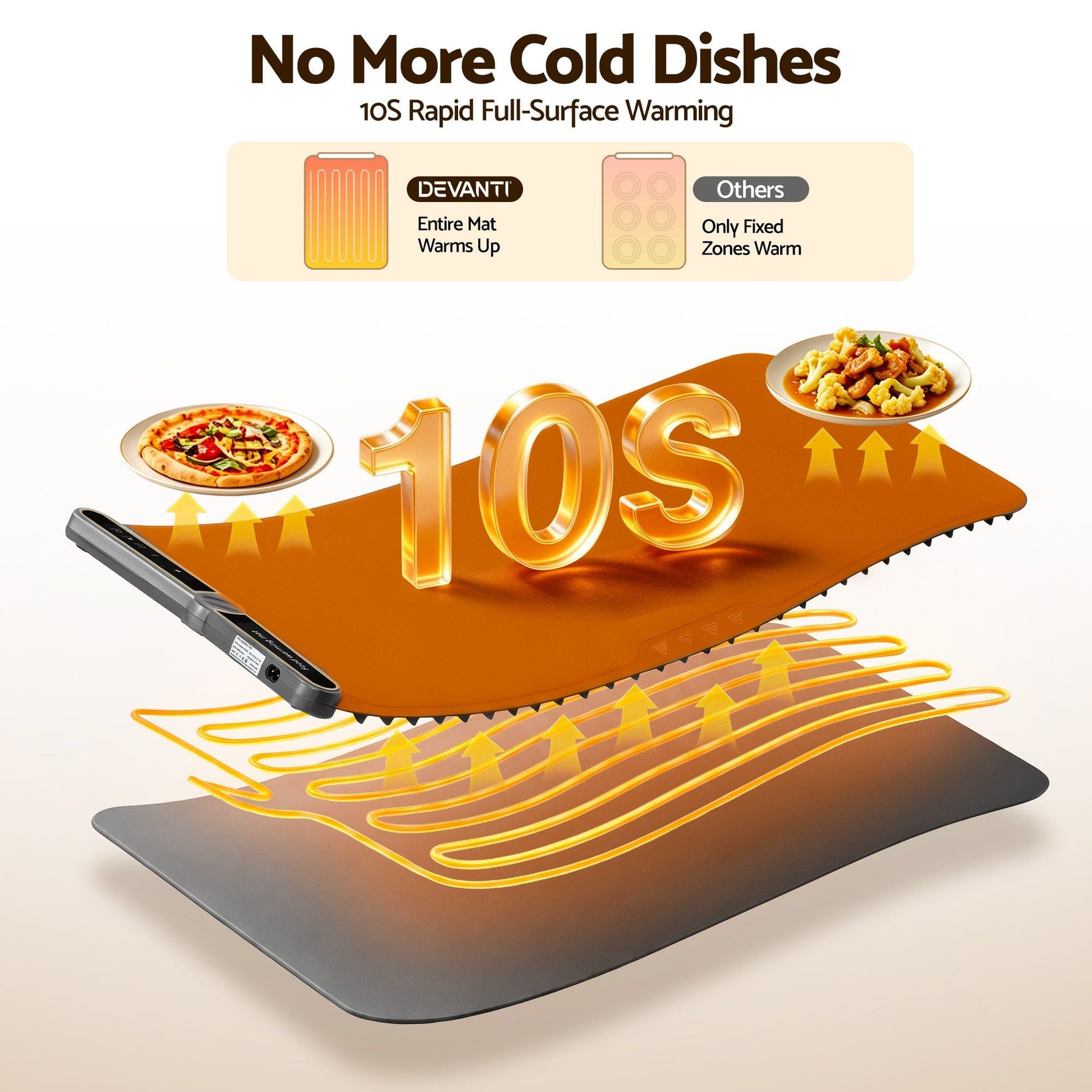 Devanti Food Warming Mat 80cm Electric Food Warmer Roll Up Buffet Tray Grey - SportZone.co.nz