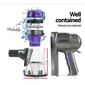 Devanti Stick Vacuum Cleaner Handheld Corded 450W Purple - SportZone.co.nz