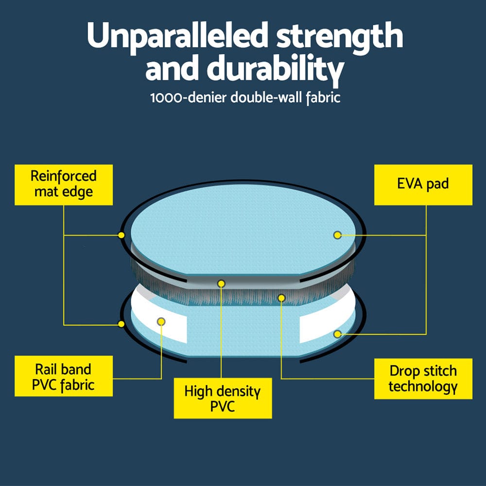 Everfit 1m Air Track Spot Inflatable Gymnastics Tumbling Mat Round W/ Pump Green - SportZone.co.nz