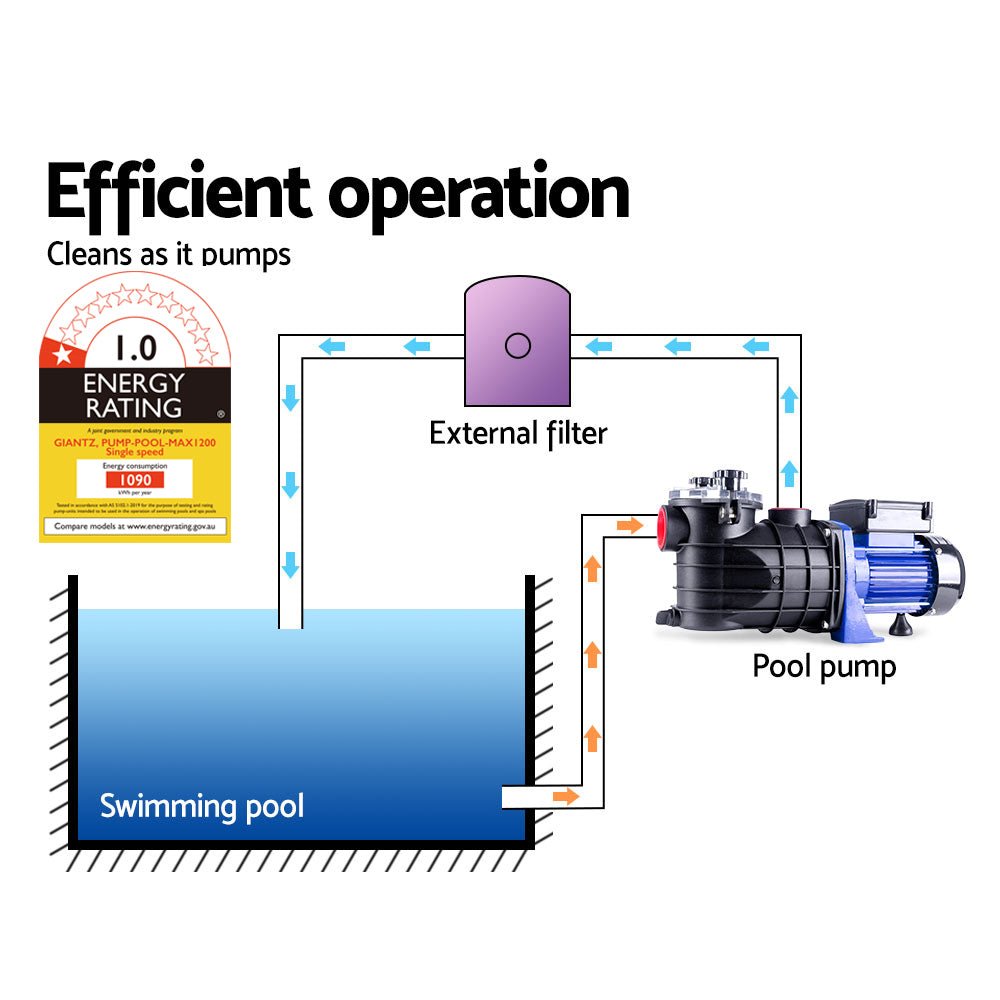 Giantz 1200W Swimming Pool Water Pump - SportZone.co.nz