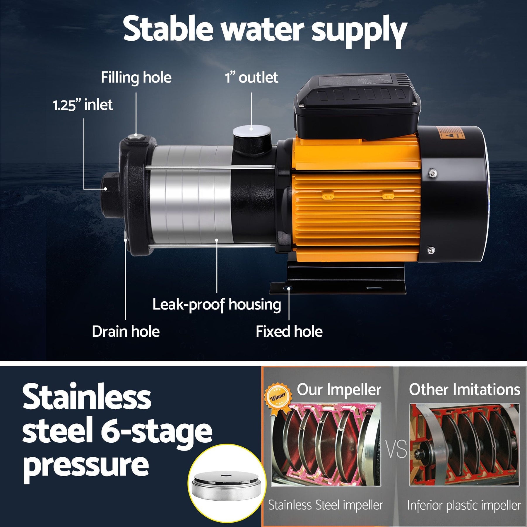 Giantz 6-Stage Water Pump Auto Controller Farm Irrigation Stainless Max. 2500W - SportZone.co.nz