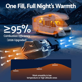 Giantz Diesel Air Heater 12 - 24V 2KW LCD Display Remote Control for Car Bus RV Indoor Black - SportZone.co.nz