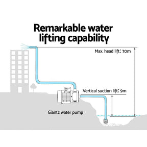 Giantz Garden Water Pump High Pressure 2500W 6-Stage Tank Irrigation Yellow - SportZone.co.nz