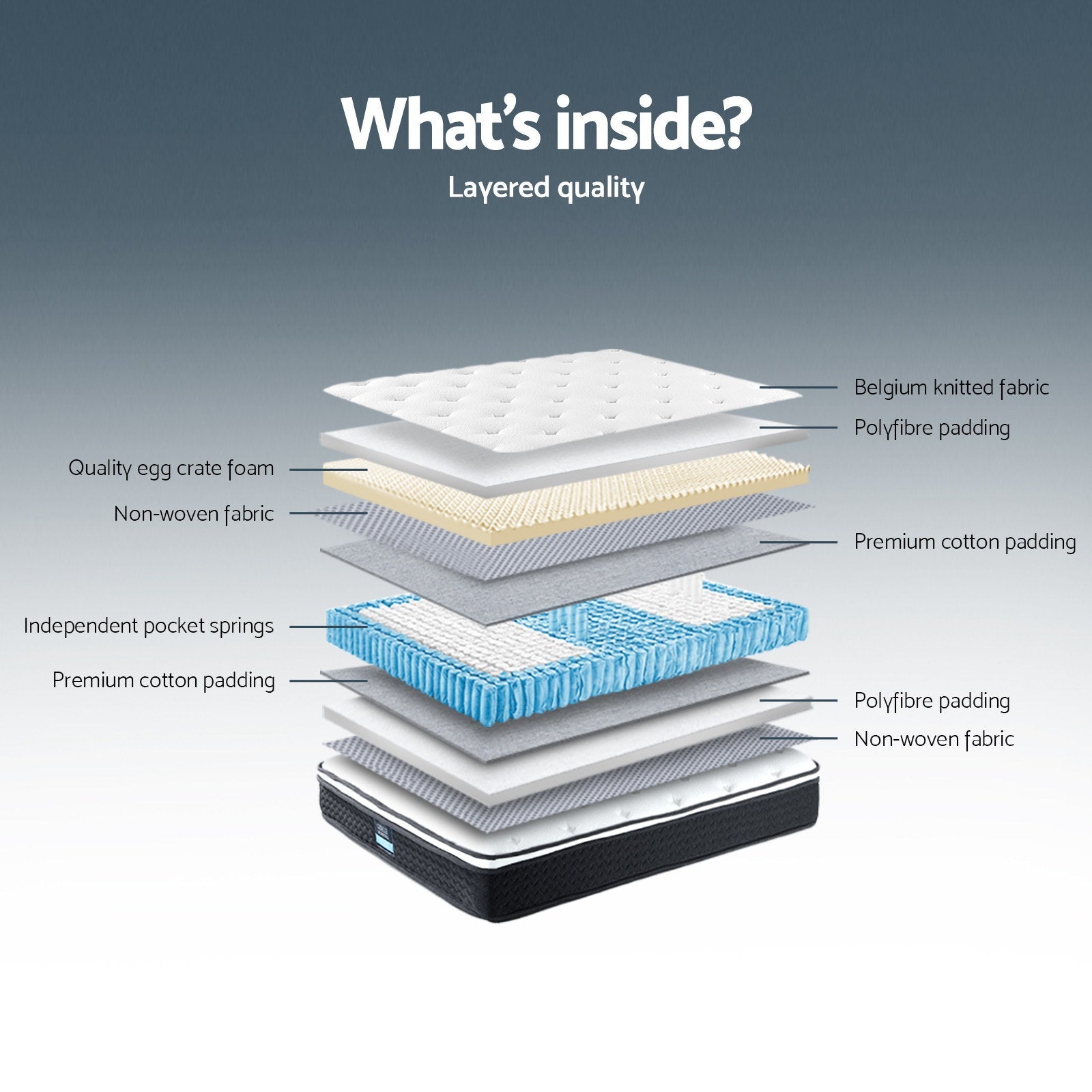 Giselle Bedding 21cm Mattress Euro Top Single - SportZone.co.nz
