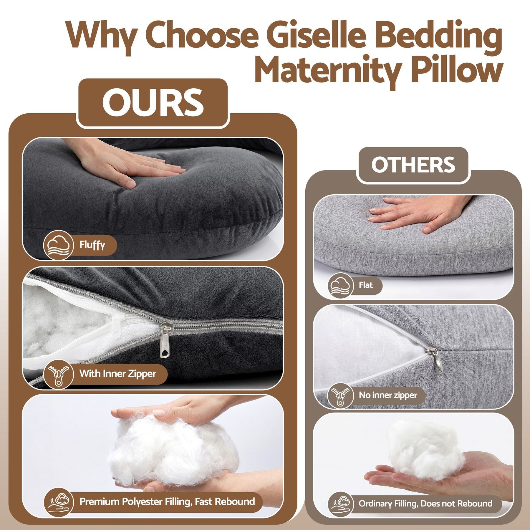 Giselle Bedding G-Shaped Pregnancy Pillow with Removable Cover Dark Grey - SportZone.co.nz