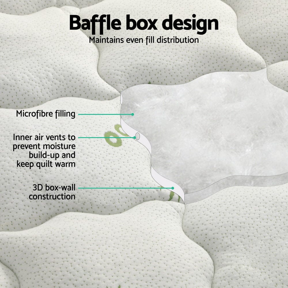 Giselle Bedding Mattress Topper Pillowtop Bamboo 7.5cm Single - SportZone.co.nz