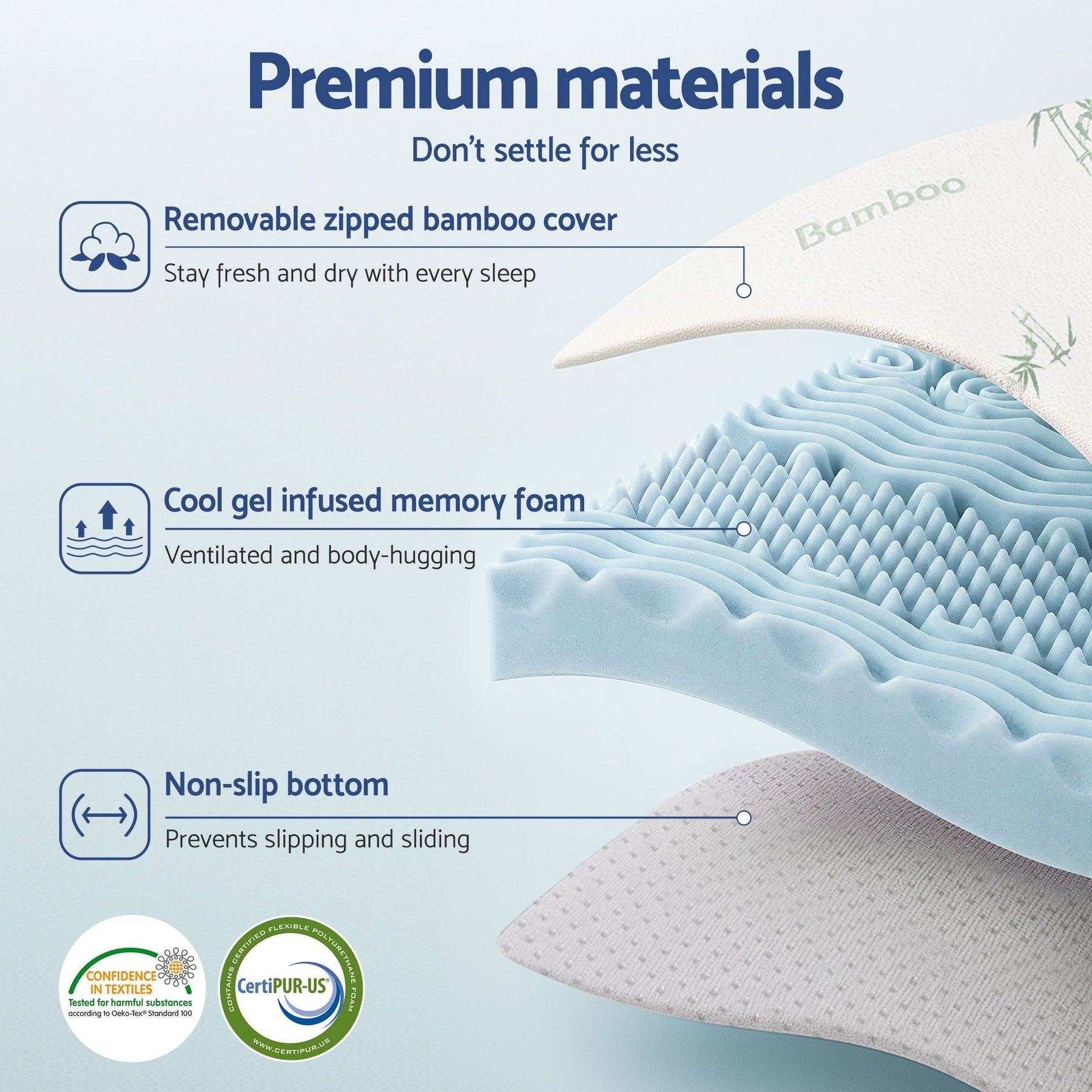Giselle Bedding Memory Foam Mattress Topper 7-Zone 8cm Single - SportZone.co.nz
