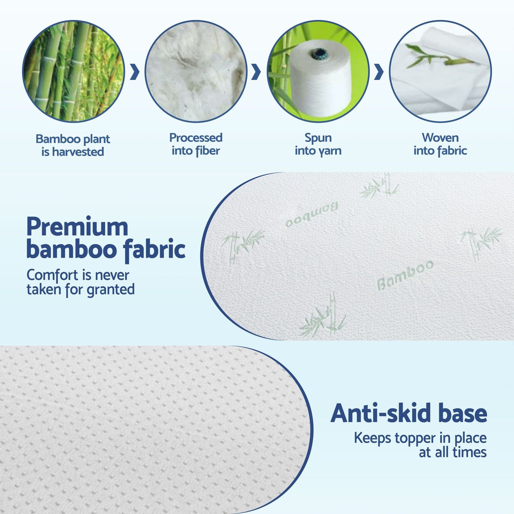 Giselle Bedding Memory Foam Mattress Topper 7-Zone 8cm Single - SportZone.co.nz