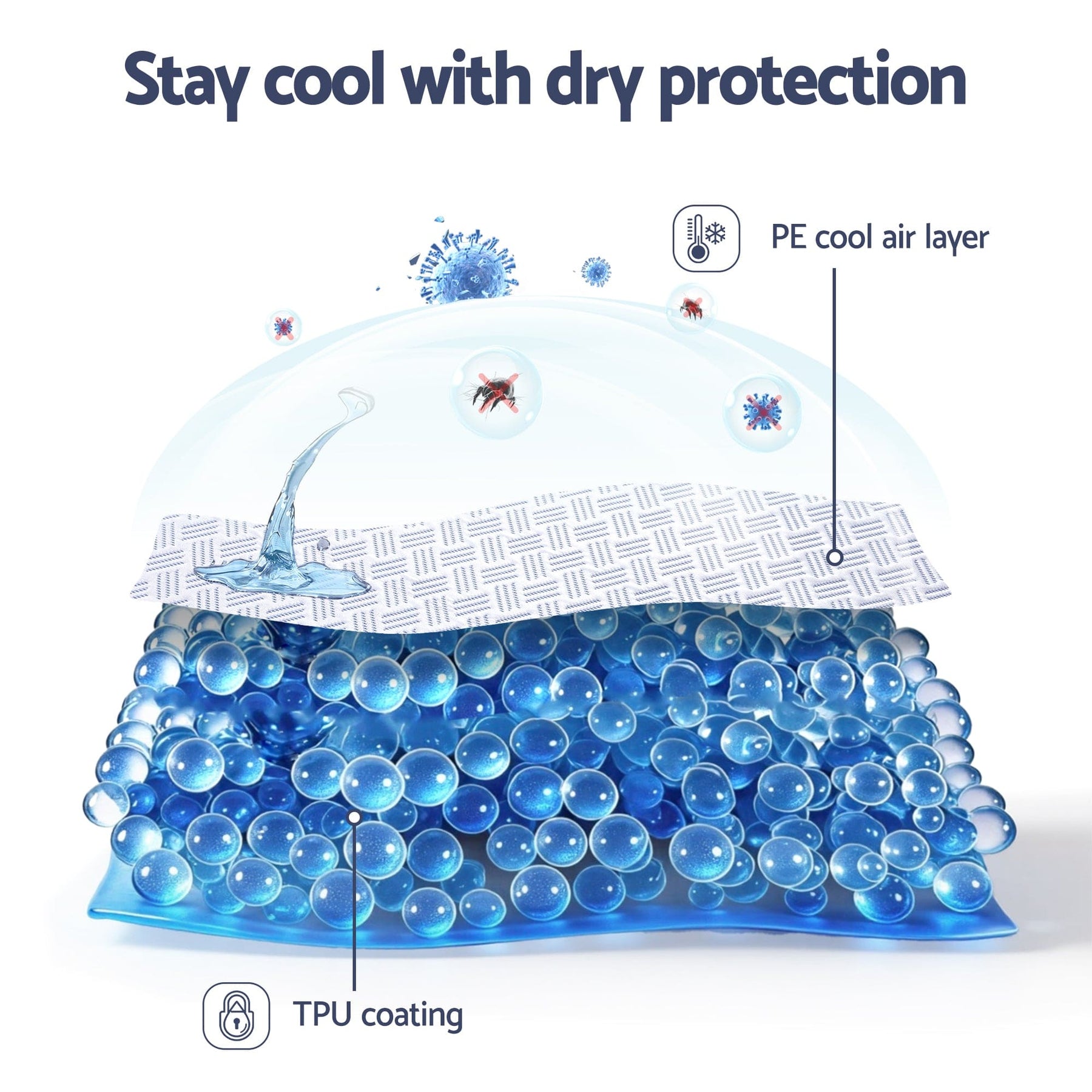 Giselle Cooling Mattress Protector Waterproof Deep Pocket Fitted Cover King - SportZone.co.nz