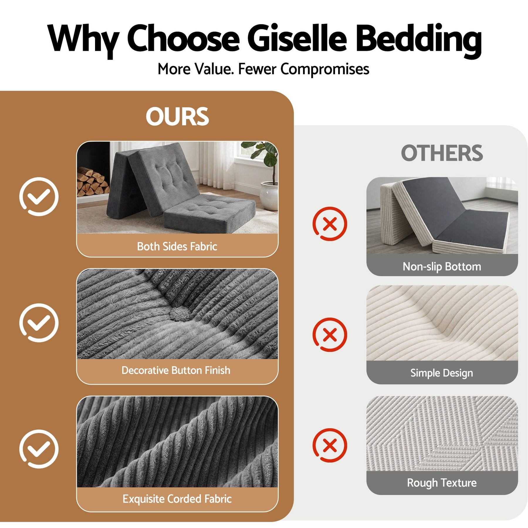 Giselle Single Folding Mattress 15cm Foldable Foam Portable Guest Sofa Bed Camping Mat - SportZone.co.nz