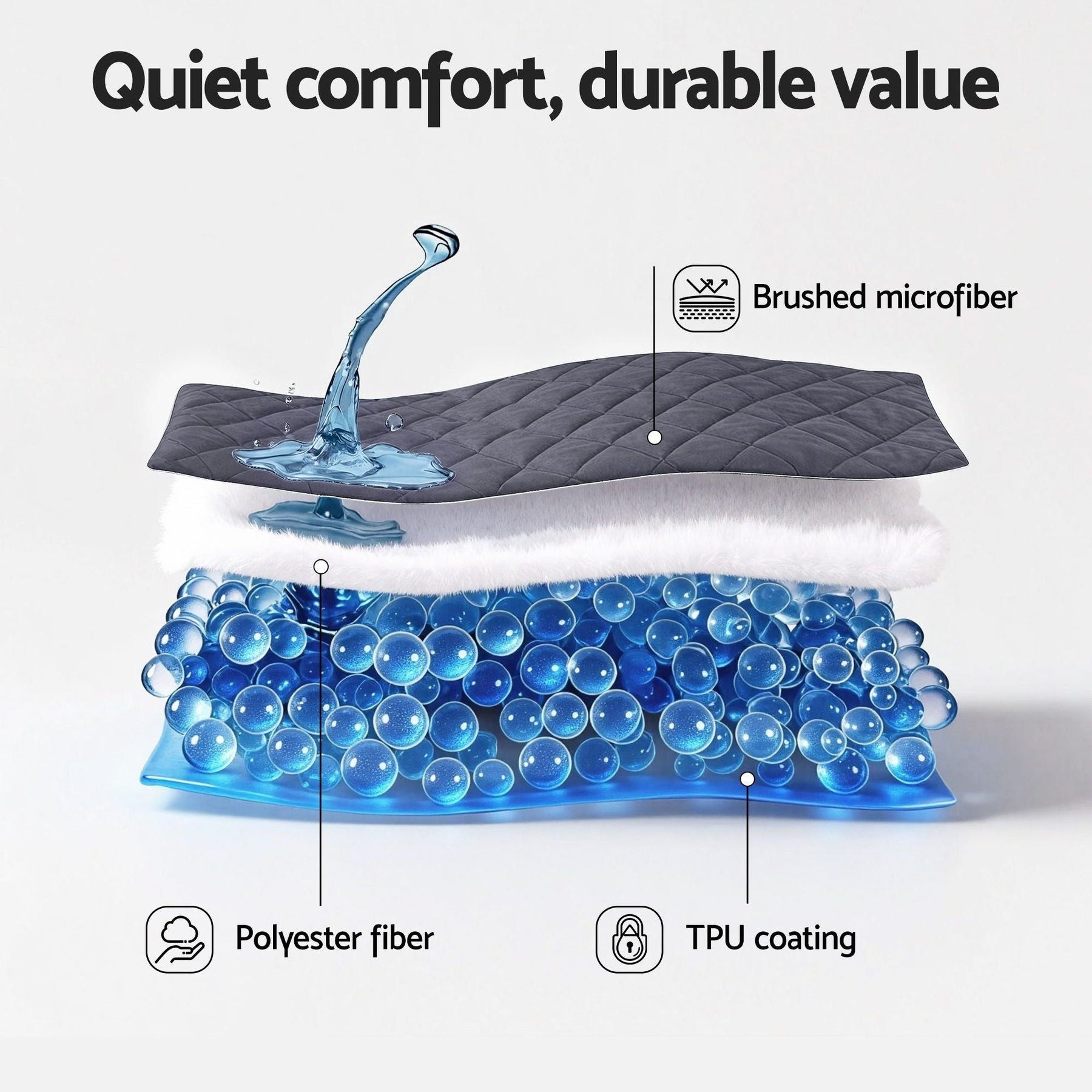 Giselle Water-Resistant Mattress Protector Microfiber 35cm 360° Fit Single - SportZone.co.nz