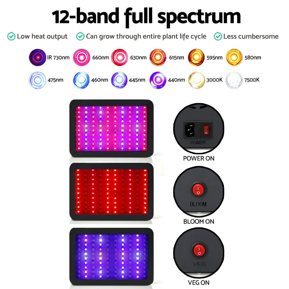 Green Fingers 1000W Grow Light LED Full Spectrum Indoor Plant All Stage Growth - SportZone.co.nz