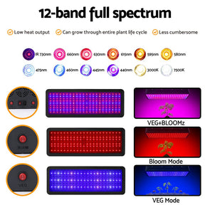 Green Fingers 2X 2000W Grow Lights LED Full Spectrum Indoor Plant All Stage Growth - SportZone.co.nz