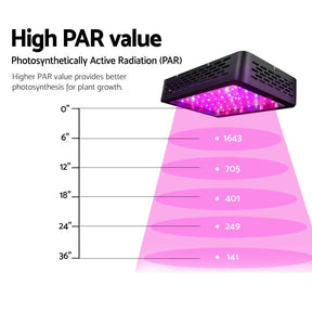 Green Fingers 600W Grow Light LED Full Spectrum Indoor Plant All Stage Growth - SportZone.co.nz