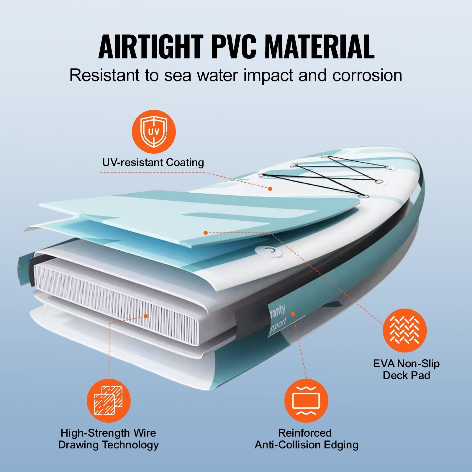 Inflatable Stand Up Paddle Board SUP 6" Thick with Paddle Pump Backpack & Accessories - SportZone.co.nz