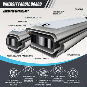 Inflatable vertical paddle set for water sports and surfing-including air pump, paddle, rope, backpack, fin box and maintenance tools. - SportZone.co.nz