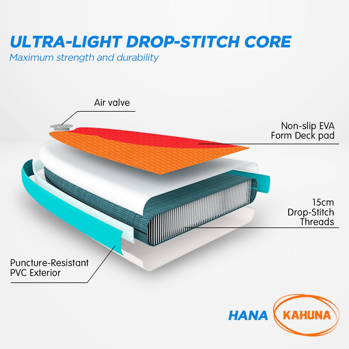 Kahuna Hana Inflatable Stand Up Paddle Board 11FT SUP Paddleboard - SportZone.co.nz