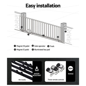 LockMaster Automatic Sliding Gate Opener Kit 40W Solar 4M 600KG - SportZone.co.nz